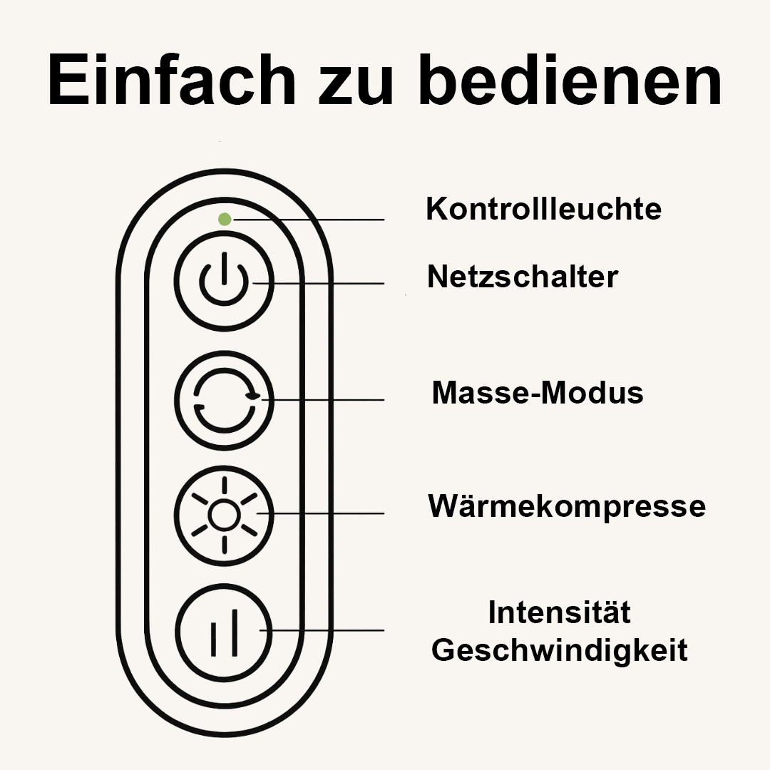 Massagegerät für Nacken & Schultern