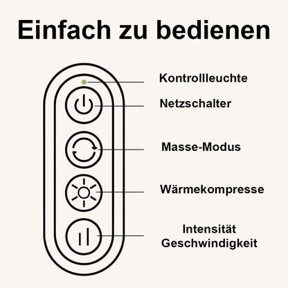 Massagegerät für Nacken & Schultern